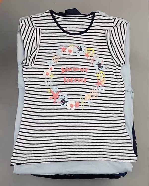 Фотография  246 - LIDL Kinder Baby Winter 074#7 кг, ЛОТ №6606 оптом в Ростове-на-Дону и Ростовской области