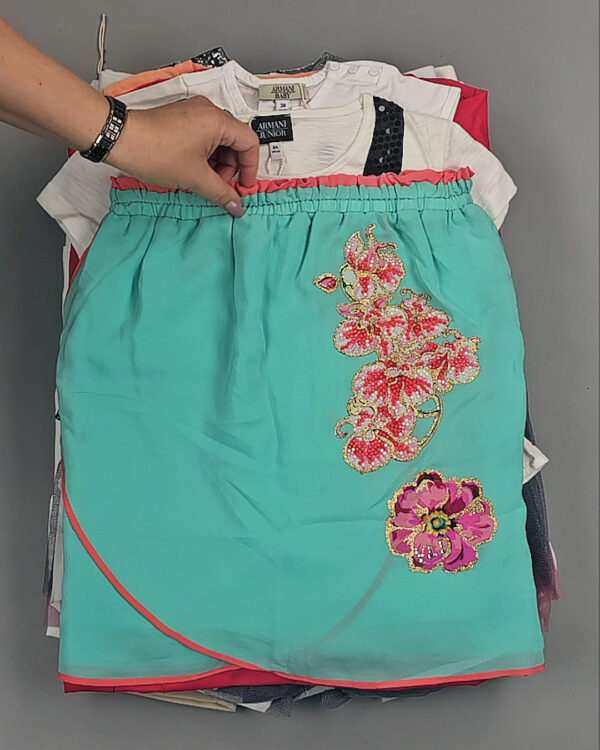 Фотография  112 - BRAND Kids Summer#30 шт, ЛОТ №5 оптом в Ростове-на-Дону и Ростовской области