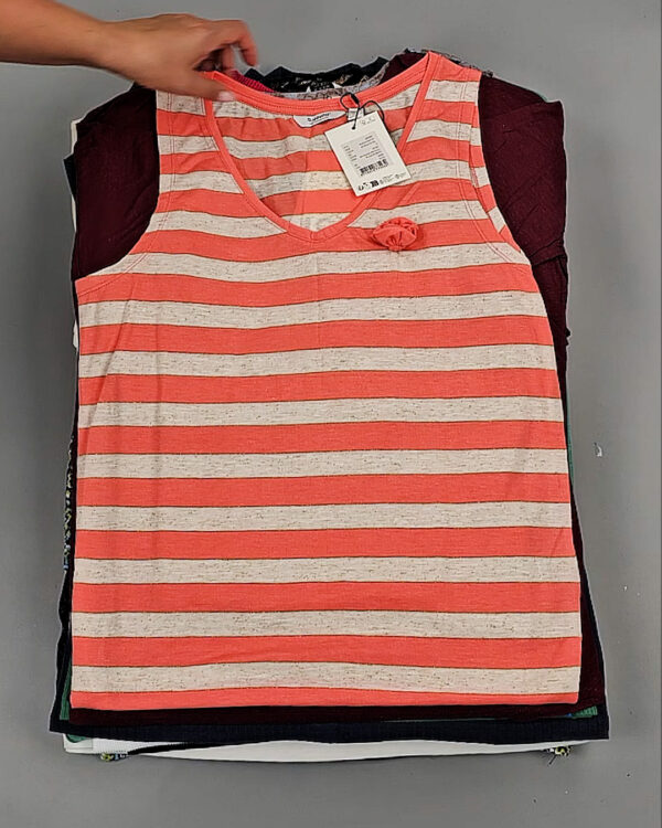 Фотография  290 - Футболки DK COMPANY 045 B#5,5 кг, ЛОТ №9085 оптом в Ростове-на-Дону и Ростовской области