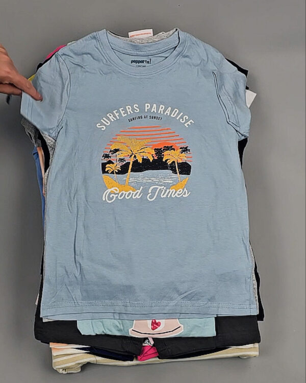 Фотография  448 - LIDL Kids Summer 114#7 кг, ЛОТ №8971 оптом в Ростове-на-Дону и Ростовской области